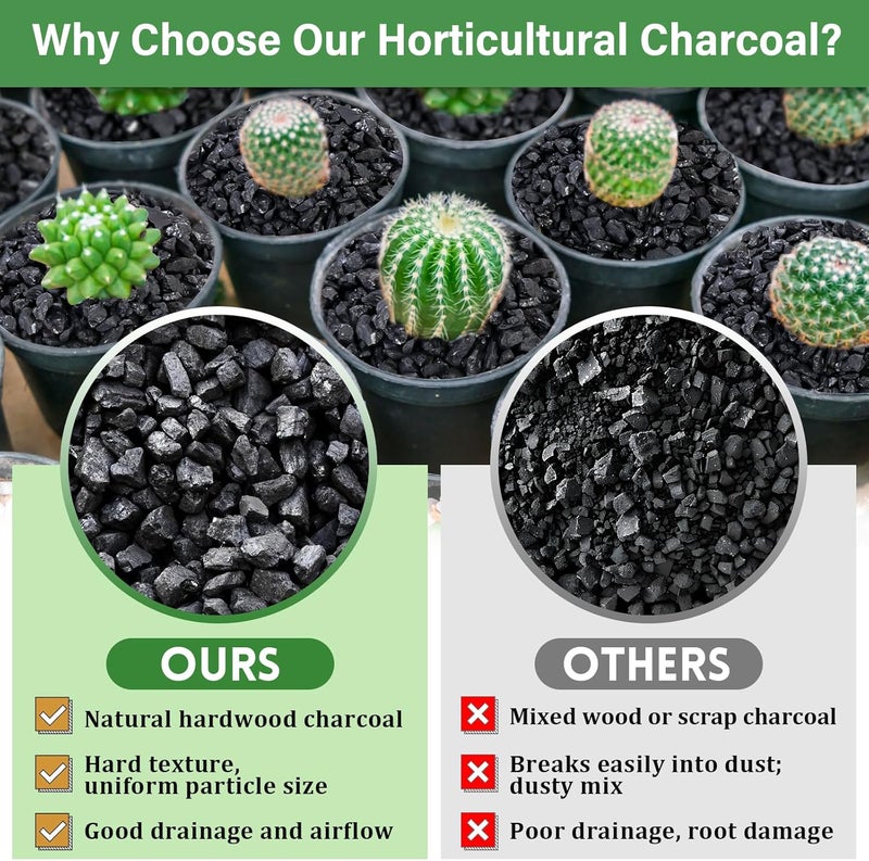 Legigo 4QT All Natural Horticultural Charcoal- Activated Hardwood Plant Charcoal for Soil Amendment, Conditioning Bonsai Soil, Succulent, Terrarium Supplies, Indoor Plant Potting Soil - Image 4